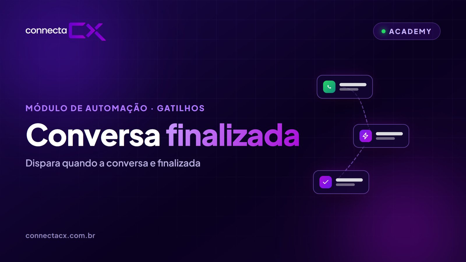 Gatilho: Conversa finalizada