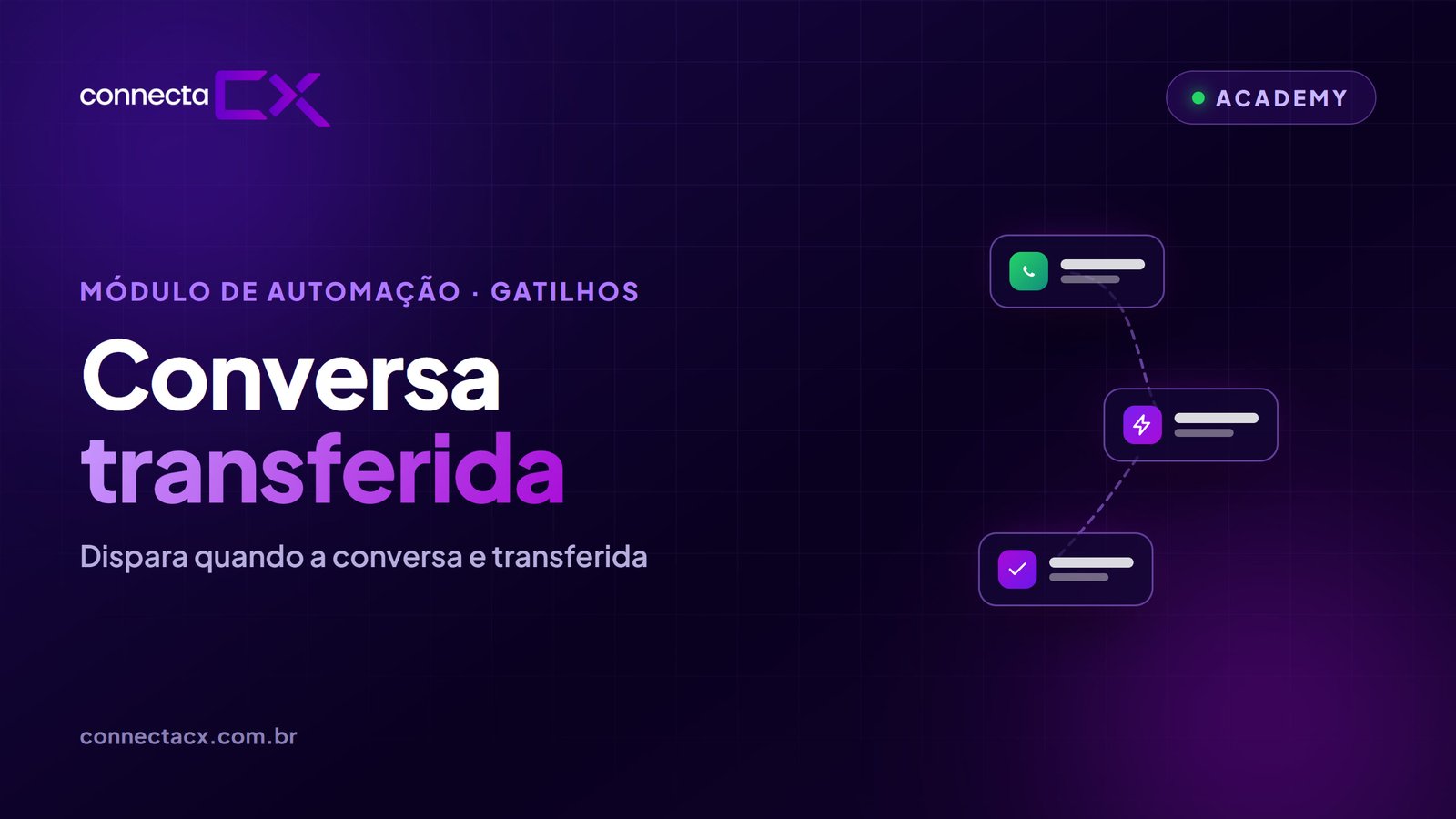 Gatilho: Conversa transferida